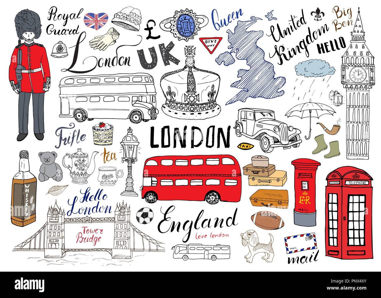 London Page De Garde