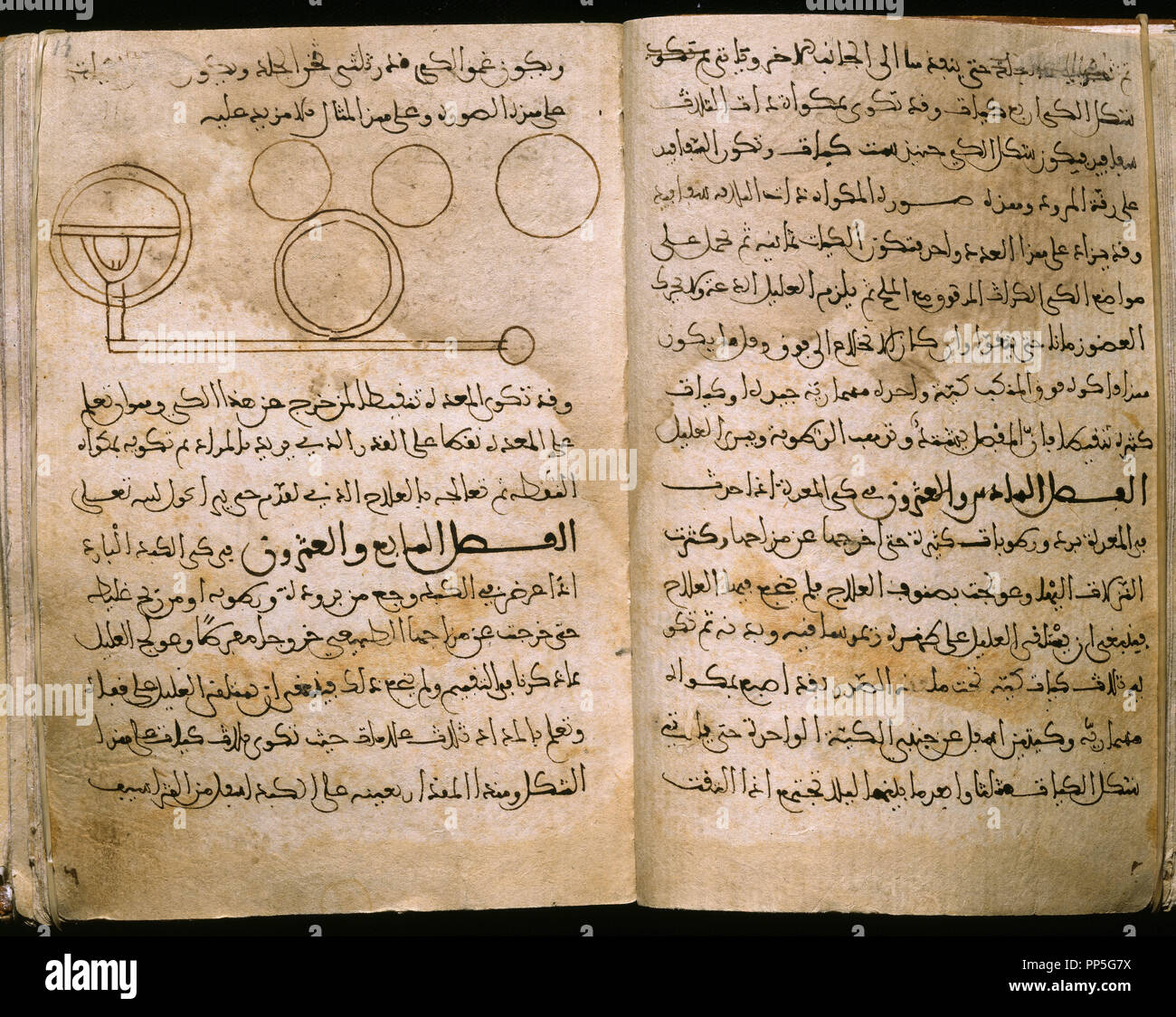 TASRIF - manuscrit arabe 876 TRAITÉ DE CHIRURGIE DU 11ème siècle-F 14-dessins. Auteur : AL ZAHRAWI / ABULCASIS. Emplacement : MONASTERIO-BIBLIOTECA-COLECCION. SAN LORENZO DEL ESCORIAL. MADRID. L'ESPAGNE. Banque D'Images