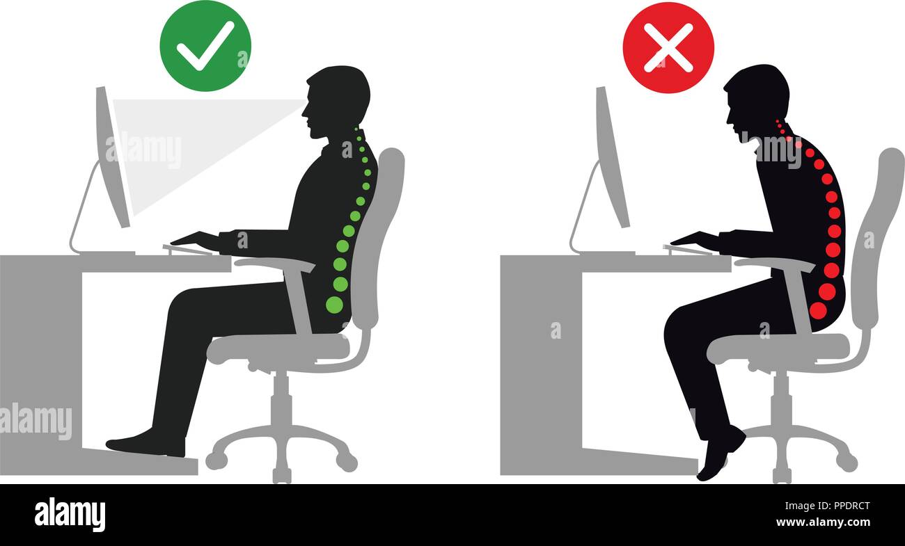 Ergonomie - posture assise correcte et incorrecte lors de l'utilisation d'un ordinateur Illustration de Vecteur