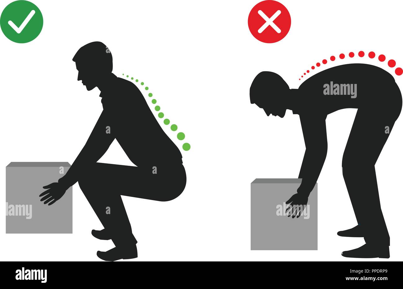 Bonne posture pour soulever un objet lourd, les hommes de l'objet de ...