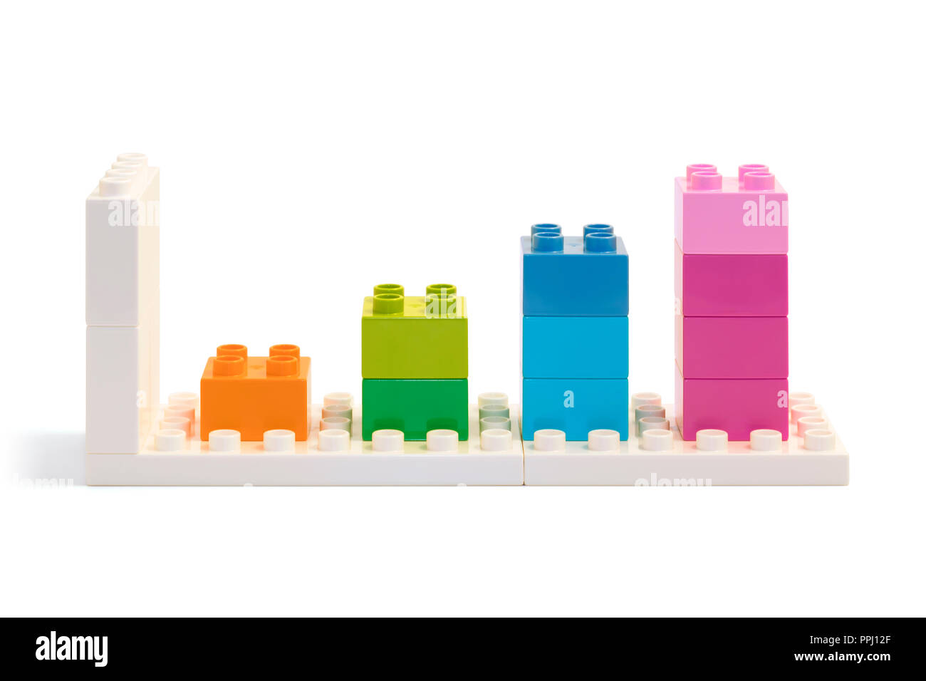 Quatre barres graphique fabriqué à partir de blocs de construction jouets colorés Banque D'Images