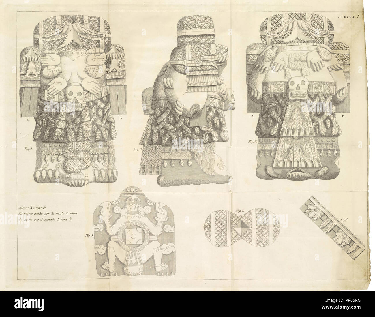 Planche 1, Description histórica y cronológica de las Piedras que con ocasión dos del nuevo empedrado que se está formando Banque D'Images