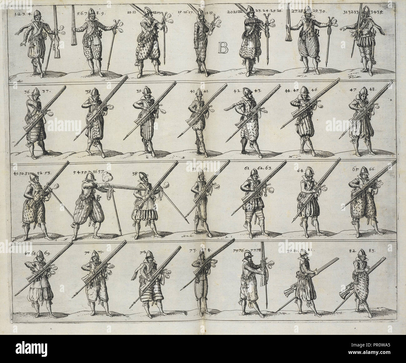 Les figures de soldats avec des fusils, L'art militaire pour l'infanterie, Wallhausen, Johann von Jacobi, 17e 100, gravure, 1615. Banque D'Images