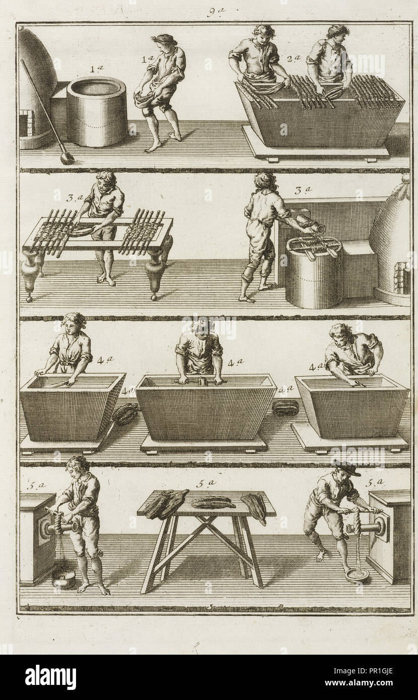 9 plaque, Tratado informatif, y práctico, sobre el arte de la tintura : experimentadas metódicas reglas y para sedas tintar Banque D'Images