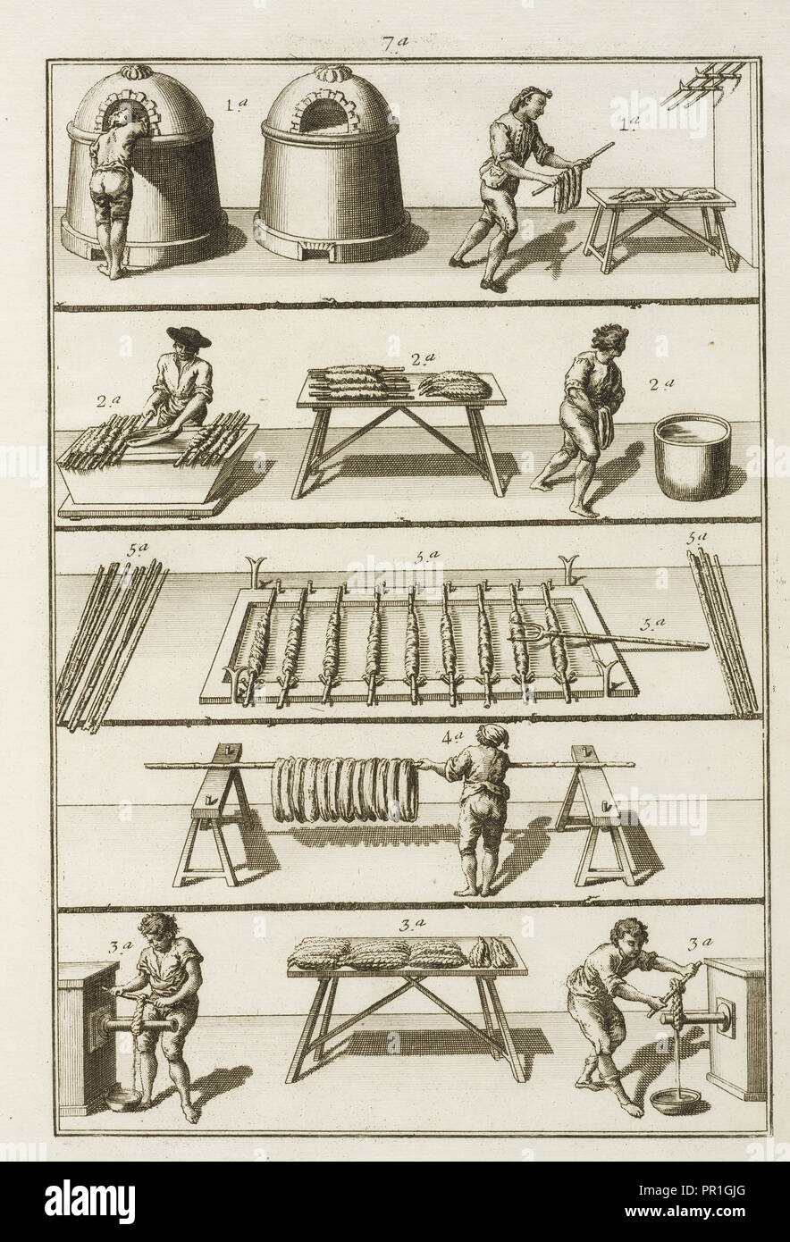 7 plaque, Tratado informatif, y práctico, sobre el arte de la tintura : experimentadas metódicas reglas y para sedas tintar Banque D'Images