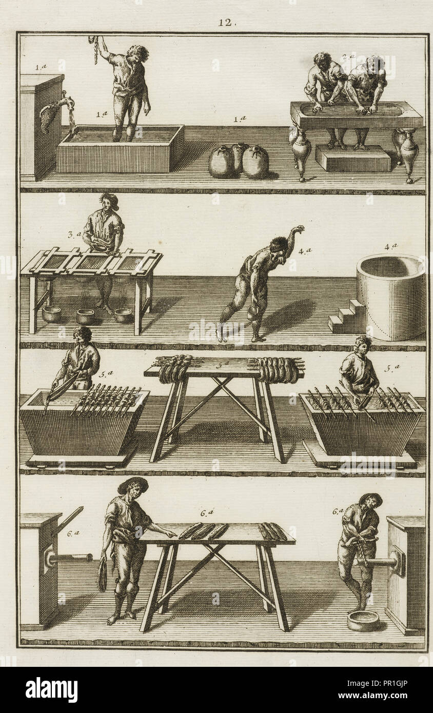 Planche 12, Tratado informatif, y práctico, sobre el arte de la tintura : experimentadas metódicas reglas y para sedas tintar Banque D'Images