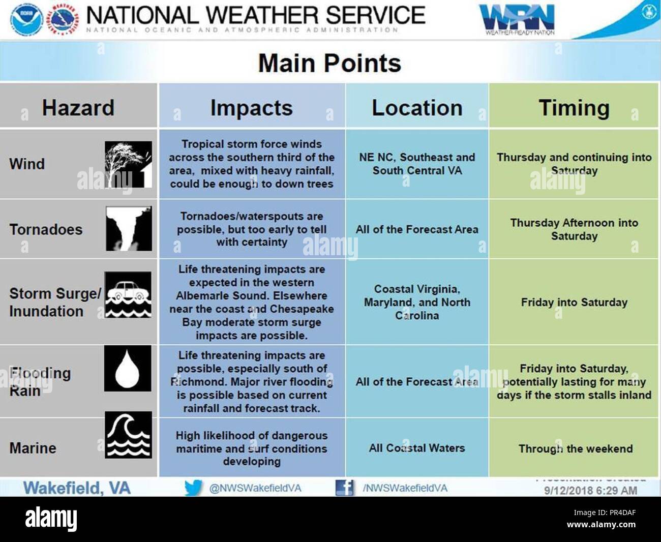 0700 12SEP18 Mise à jour de l'ouragan Florence Banque D'Images