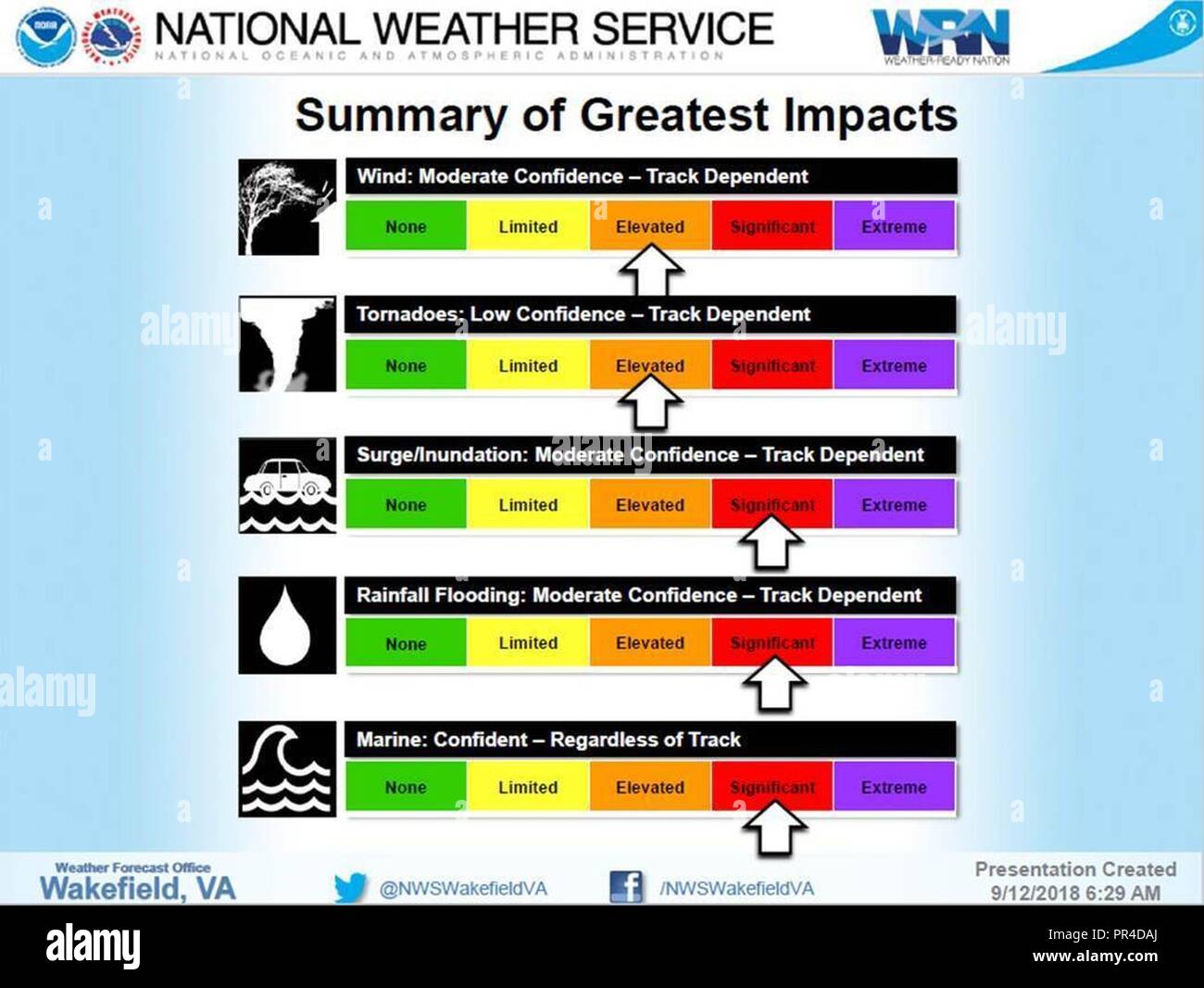 0700 12SEP18 Mise à jour de l'ouragan Florence Banque D'Images