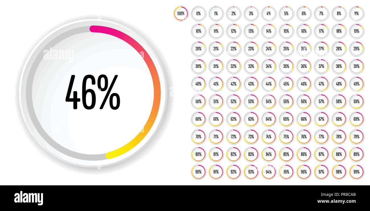 Ensemble de diagrammes cercle pourcentage de 0 à 100 prêt à utiliser pour le web design, l'interface utilisateur (UI) ou infographie - indicateur de gradient de magenta Illustration de Vecteur