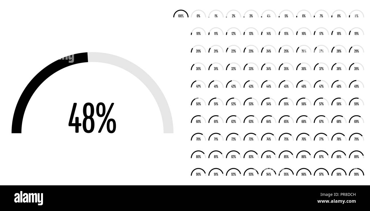 Ensemble de diagrammes pourcentage de demi-cercle de 0 à 100 prêt à utiliser pour le web design, l'interface utilisateur (UI) ou infographie - indicateur de noir Illustration de Vecteur