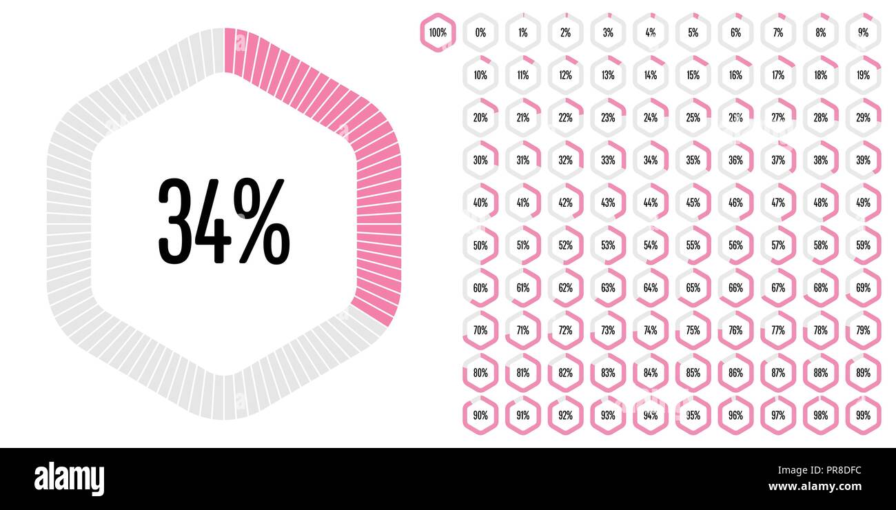 Ensemble de diagrammes pourcentage hexagonal de 0 à 100 prêt à utiliser pour le web design, l'interface utilisateur (UI) ou infographie - rose avec indicateur Illustration de Vecteur
