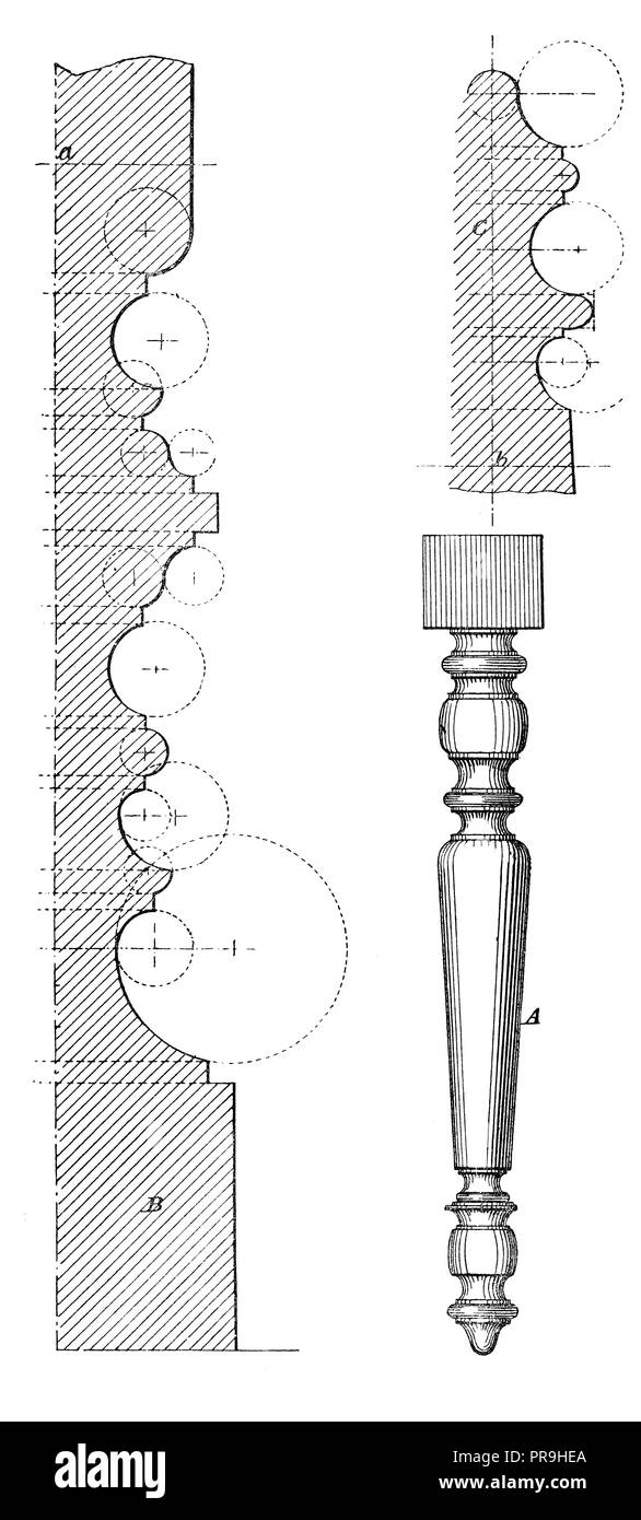 19e siècle conception d'un pied de table. Publié dans "Le Magazine pratique, An Illustrated cyclopedia of Industrial News, les inventions et les améliorations, c Banque D'Images