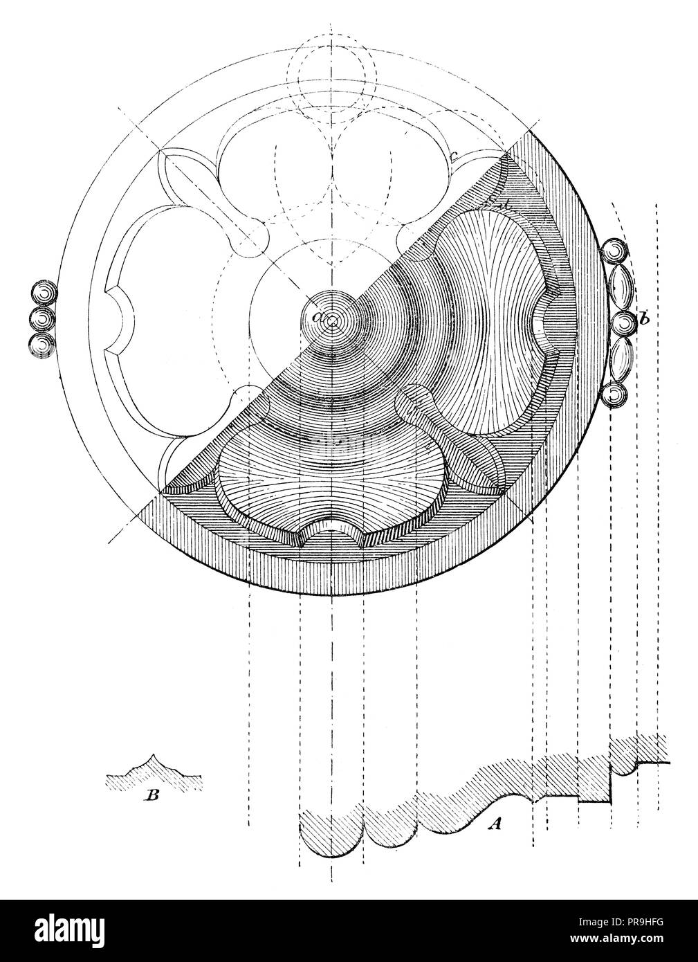 19ème siècle illustration de conception du cabinet - ornement central montrant les lignes de travail, des centres et de l'article. Publié dans "Le Magazine pratique Banque D'Images