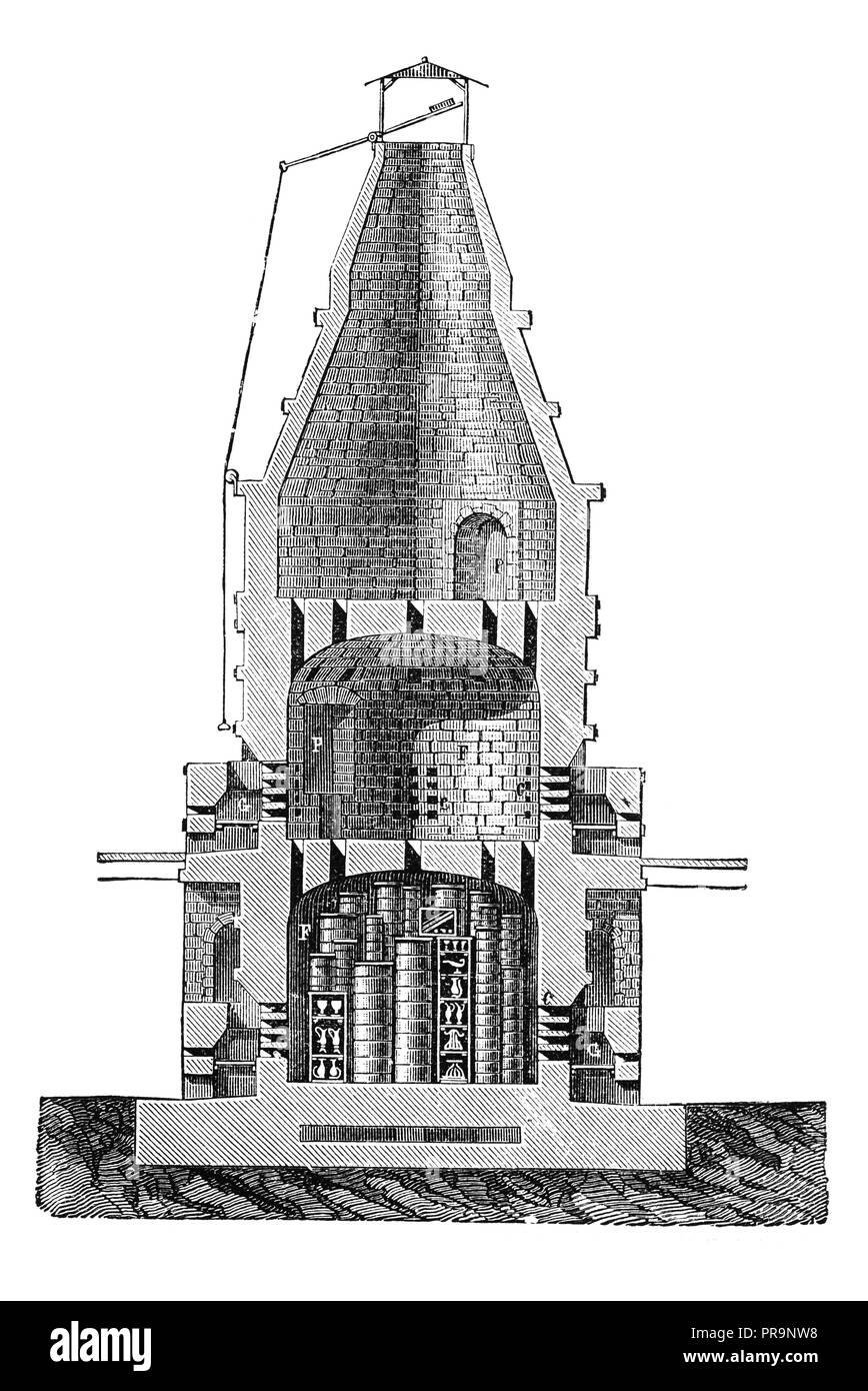 19-ème siècle l'illustration d'une section d'un four à porcelaine. Publié dans 'Novoveki obrtu, Izumi u znanosti i umjetnosti' par dr. Bogoslav Sulek, dr. M Banque D'Images