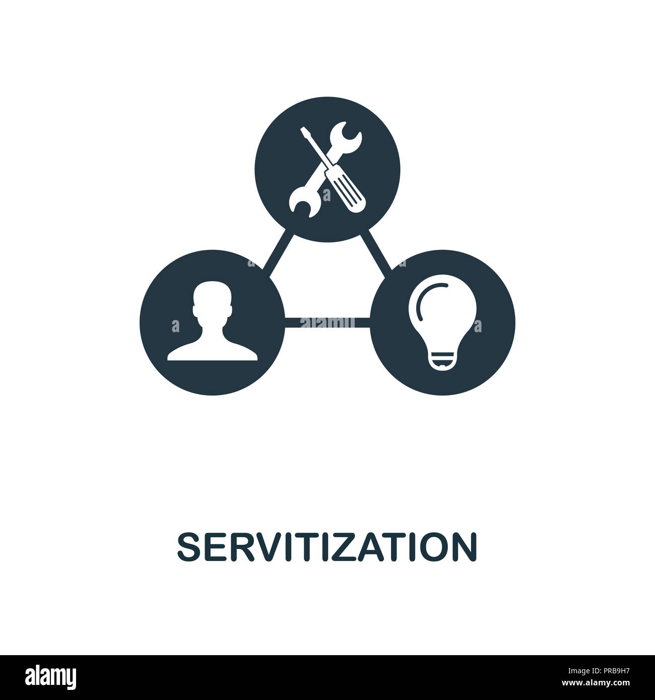 Icône Servitization. Design de style, de l'industrie 4.0 collection. UX et l'interface utilisateur. Jango jack premium servitization icône. Pour la conception web, apps et pr Banque D'Images