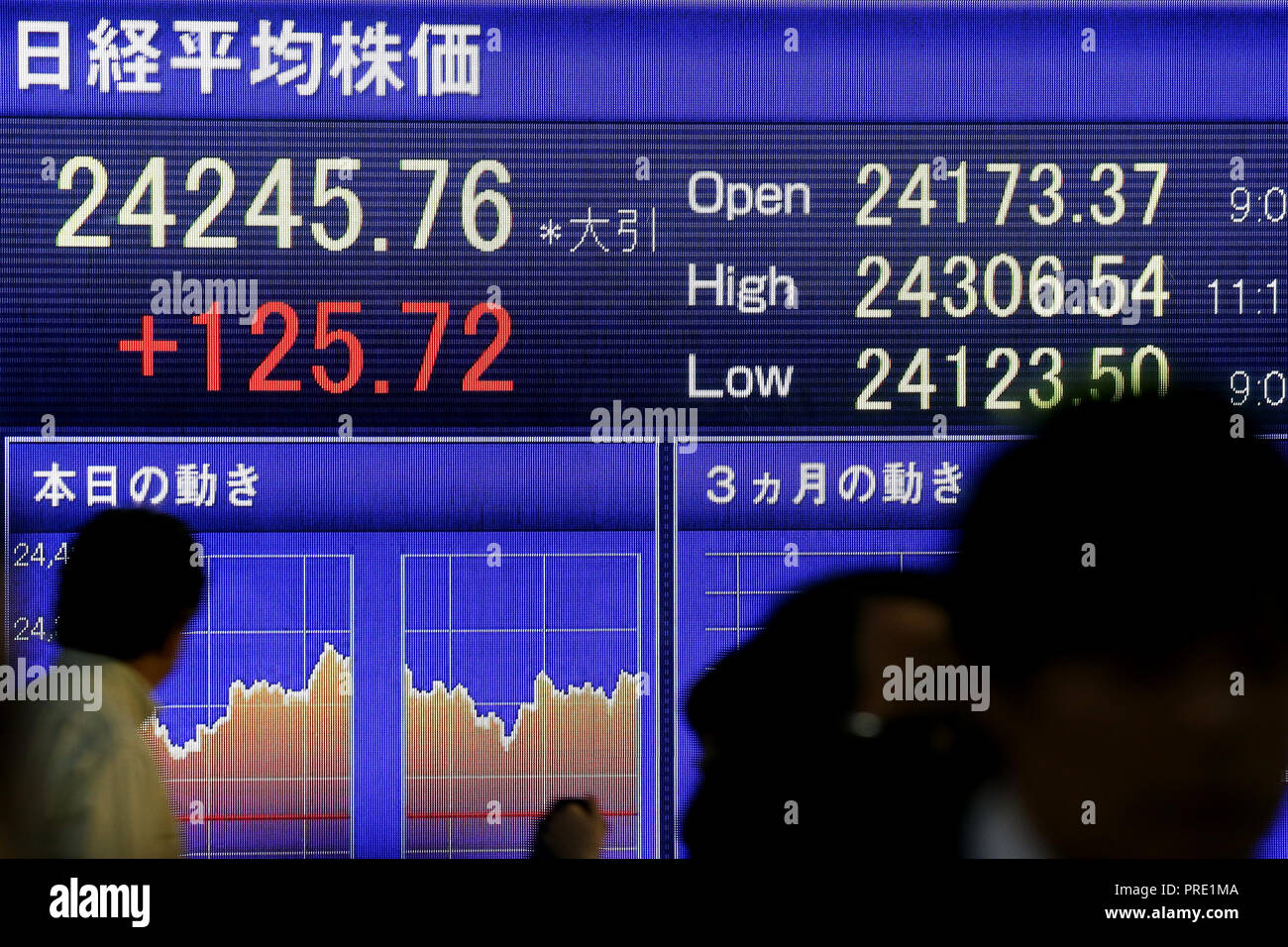 Un système électronique d'administration du stock du Japon Nikkei Stock Average le 1 octobre 2018, Tokyo, Japon. Le Nikkei Stock Average terminé à 24 245,76, 125,72 0,52  % jusqu'ou, son plus haut niveau depuis près de 27 ans depuis novembre 1991. Credit : Yohei Osada/AFLO/Alamy Live News Banque D'Images