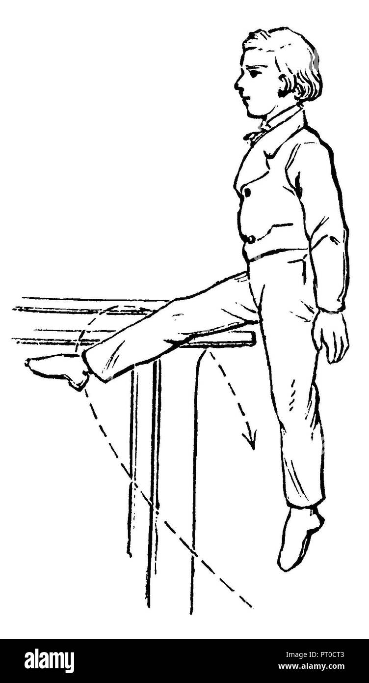 Exercices de gymnastique, Bar : prolonger la droite sur la barre à gauche, 1890 Banque D'Images