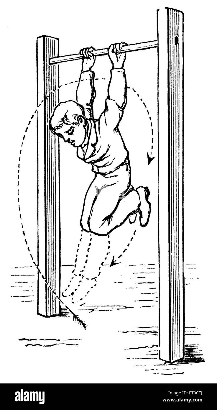 La gymnastique, les exercices d'étirement : push-through pour le crochet arrière, 1890 Banque D'Images