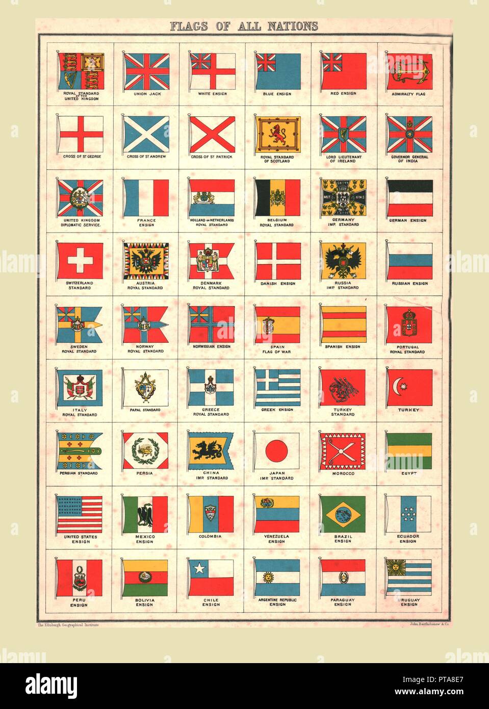 Drapeaux de tous les pays, 1902. Créateur : Inconnu. Banque D'Images