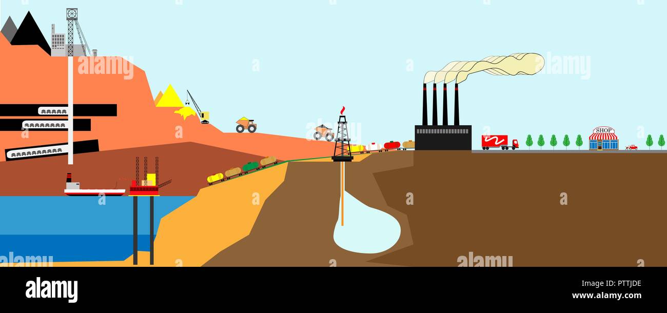 L'infographie illustration du processus de production Illustration de Vecteur