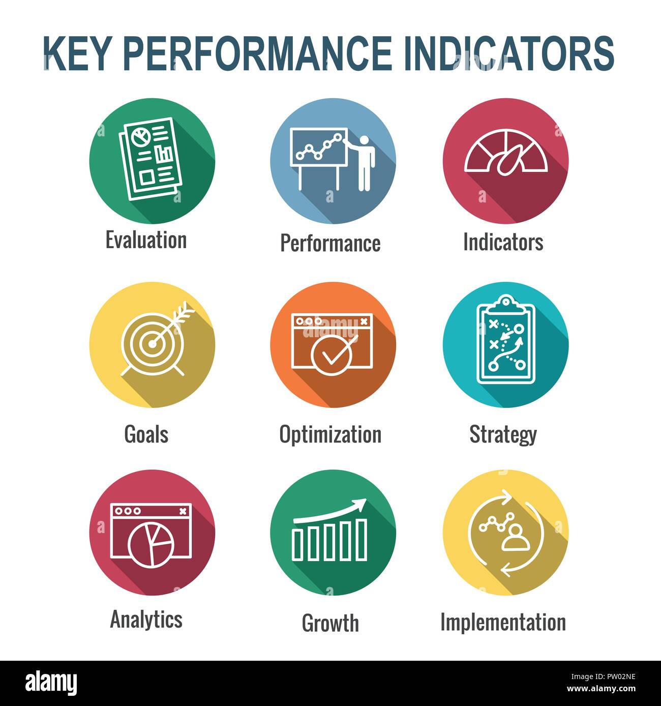 KPI - Key Performance Indicators Icon Set avec l'évaluation, la croissance, et Stratégie, etc. Illustration de Vecteur