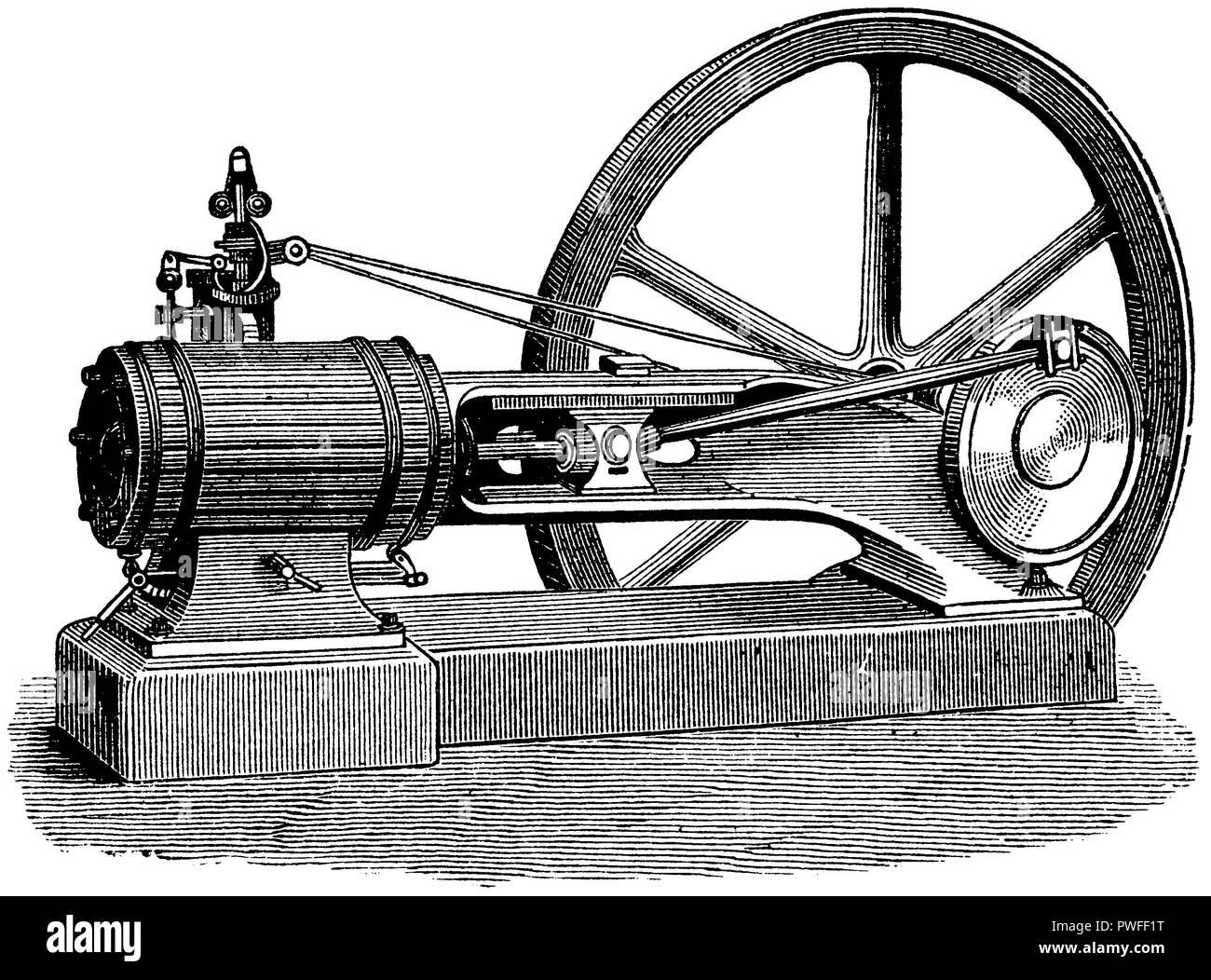 Machine à vapeur horizontale avec poutre creuse guide, Banque D'Images