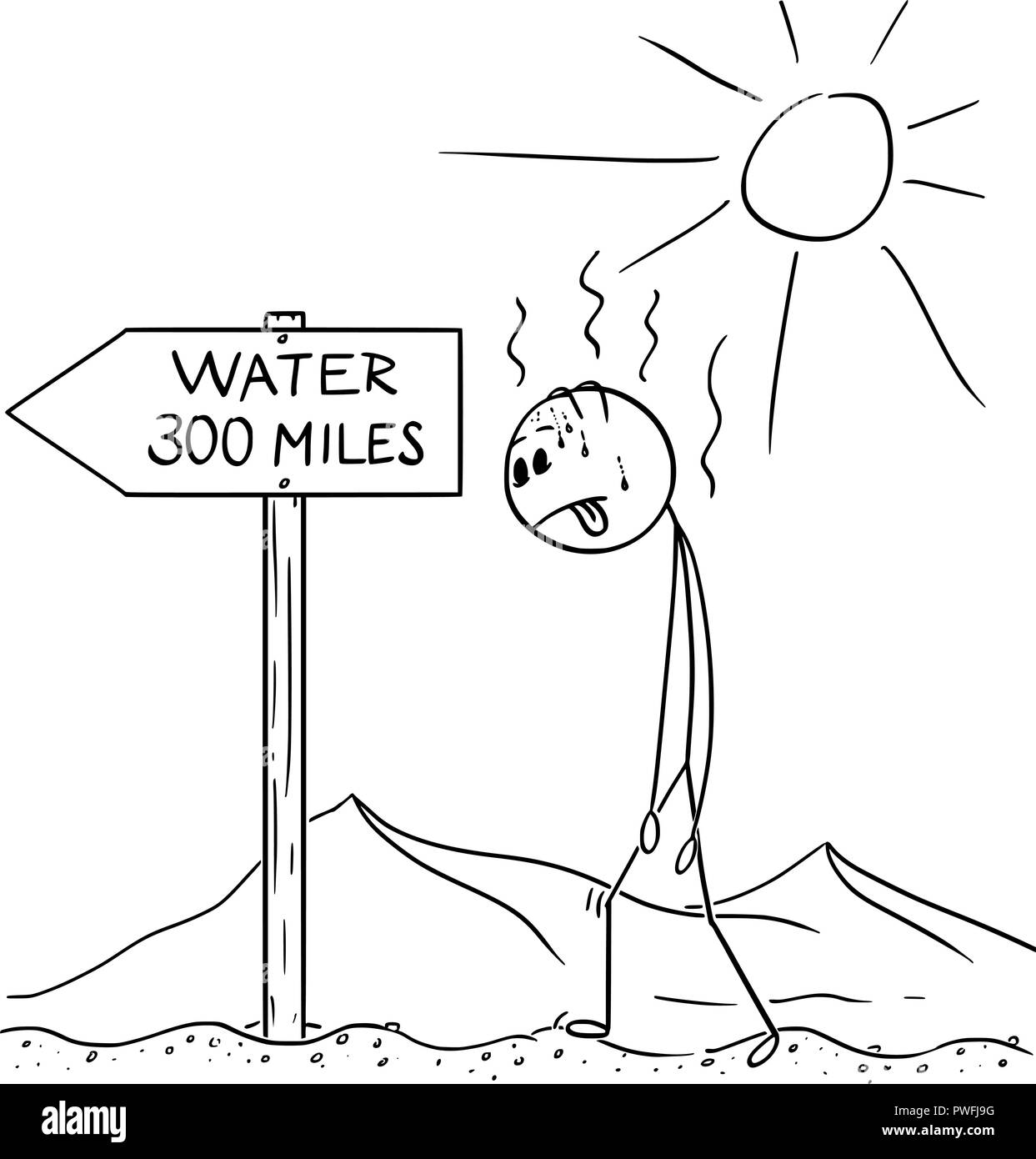 Caricature de l'homme assoiffé de marche à travers le désert et trouvé de l'eau signe 300 milles Illustration de Vecteur