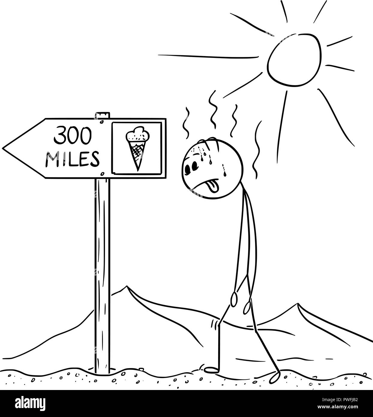 Caricature de l'homme assoiffé de marche à travers le désert et la crème glacée signe trouvé 300 milles Illustration de Vecteur