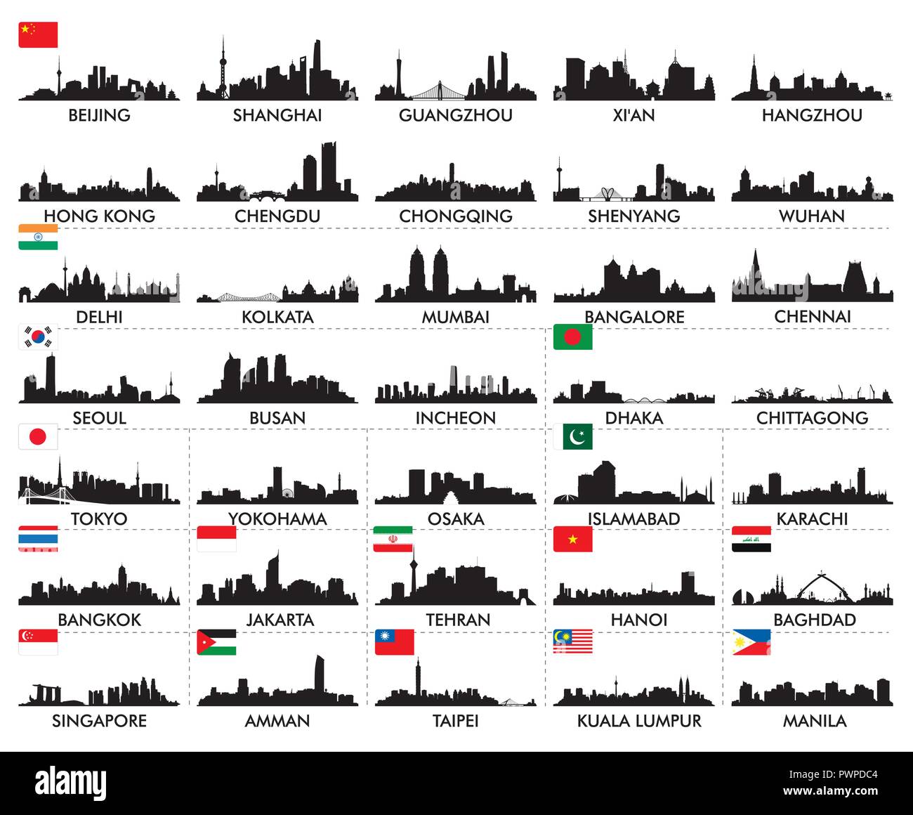Toits de villes asiatiques grand ensemble de silhouettes vecteur ville Illustration de Vecteur