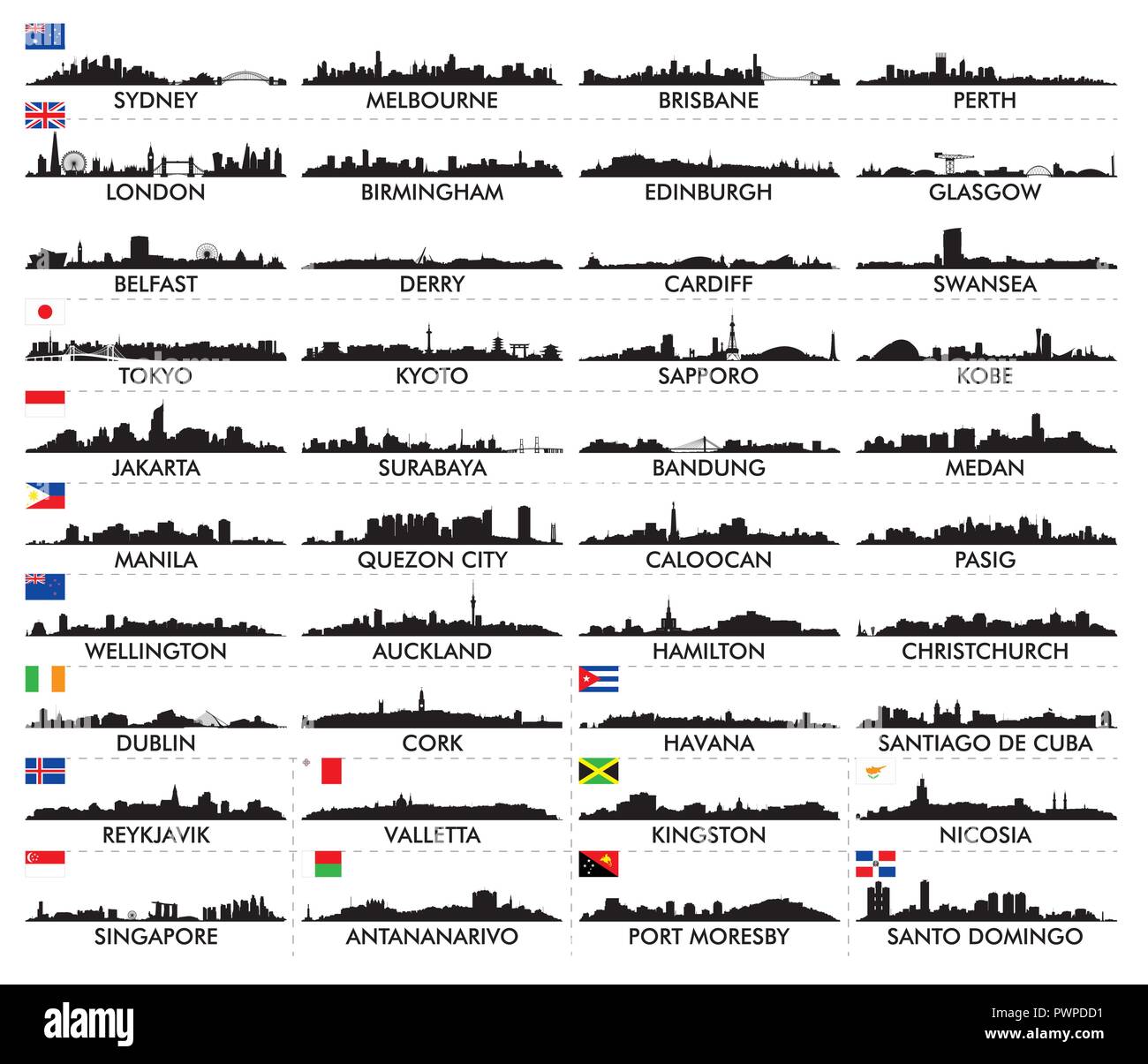 Ville de l'Australie et l'île grande série de silhouettes vecteur ville Illustration de Vecteur