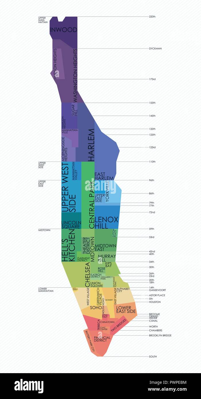 Quartiers de Manhattan carte vectorielle plan détaillé de la ville, les districts Illustration de Vecteur