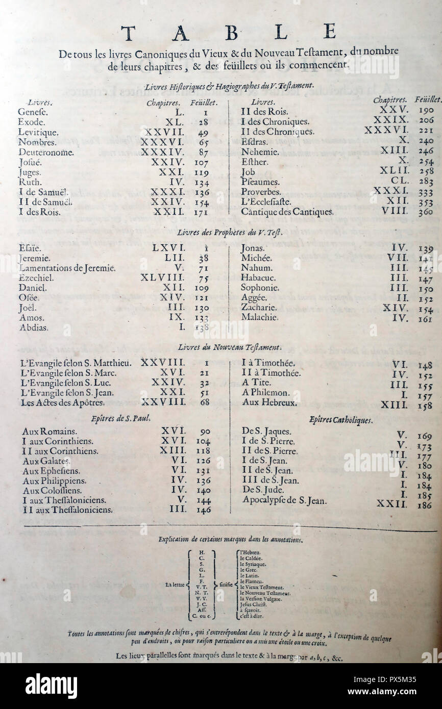 Vieille Bible en français, 1669. Ancien Testament et Nouveau Testament. Banque D'Images