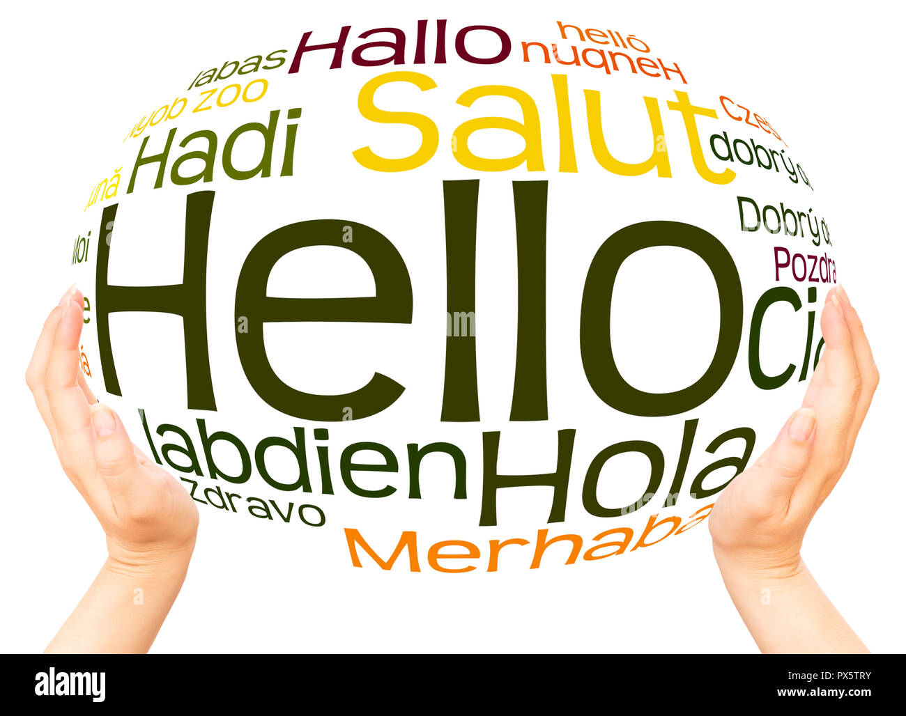 Bonjour, dans différentes langues. Nuage de mots main concept de sphère