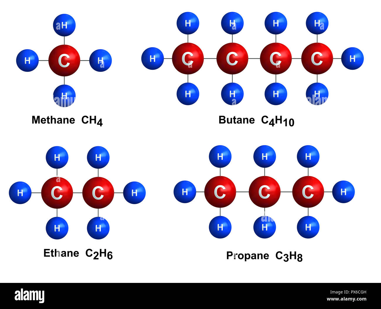 Le Rendu 3d De La Structure Moléculaire Du Méthane Butane Propane Et