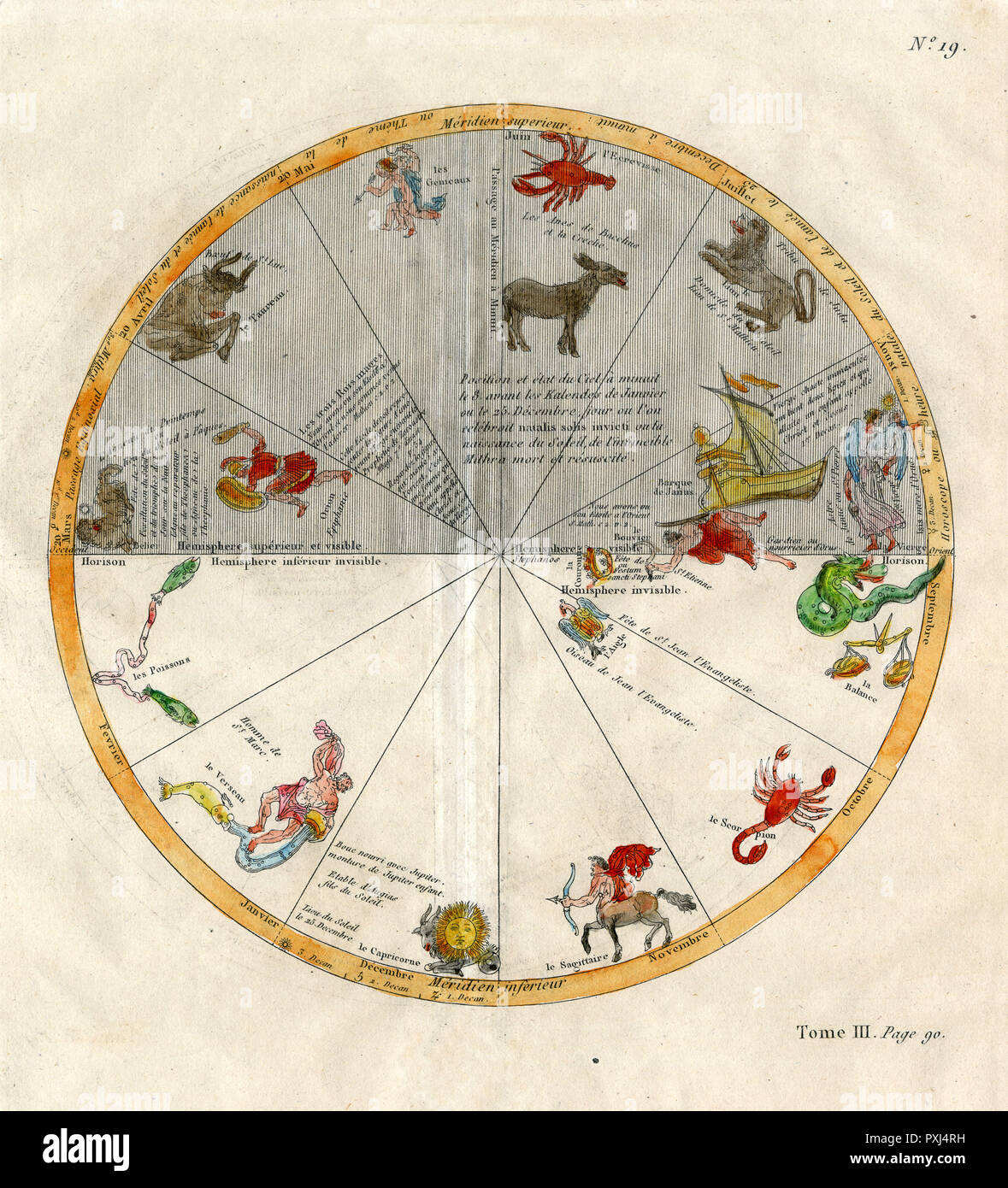 Le Ciel Nocturne Comme Il Apparaît à Minuit Le 25 Décembre