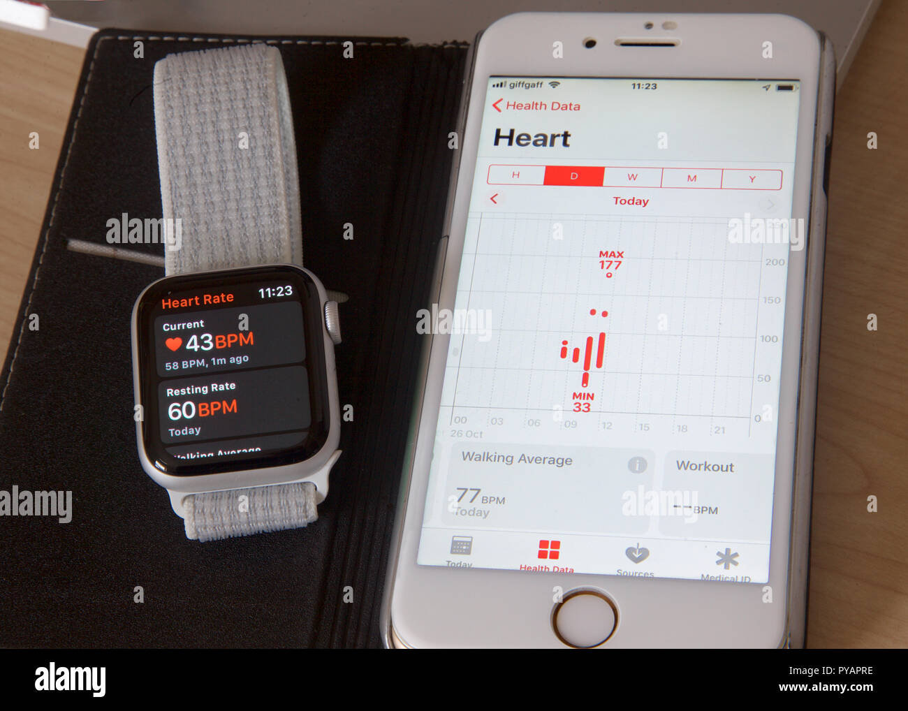 Une série d'Apple 4 Watch connecté à un iPhone montrant coeur données. Banque D'Images
