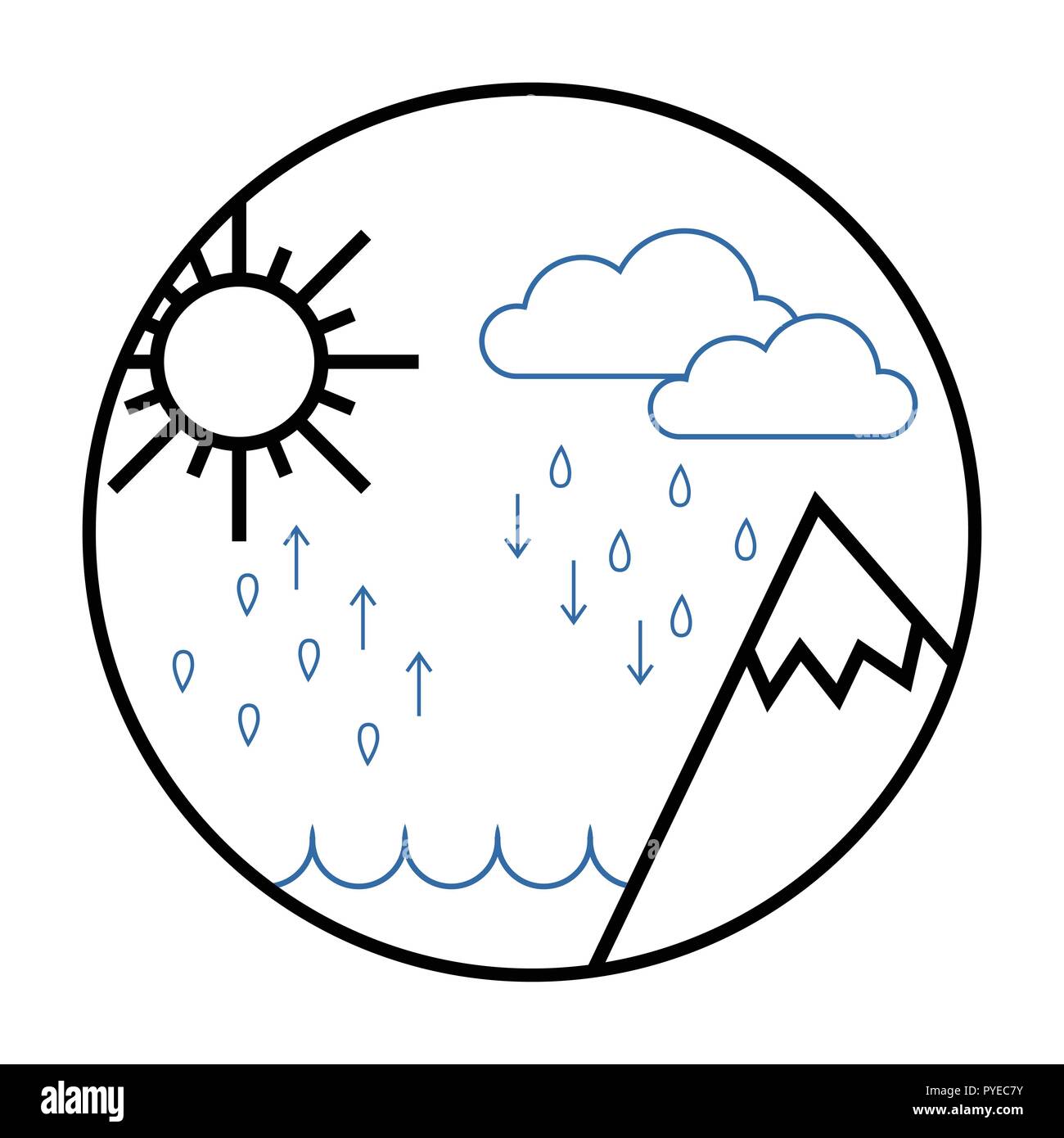 L'icône du cycle hydrologique, le cycle de l'eau vector illustration Illustration de Vecteur