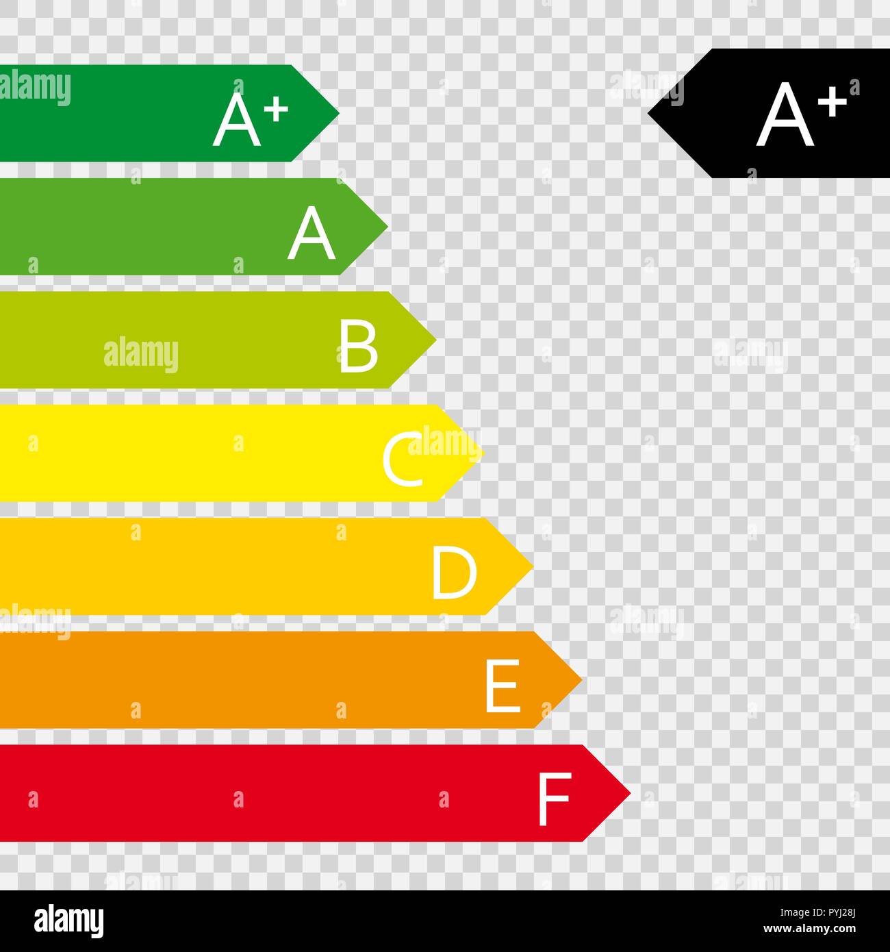 Cote d'efficacité énergétique. L'Union européenne classe écologique. Illustration de Vecteur