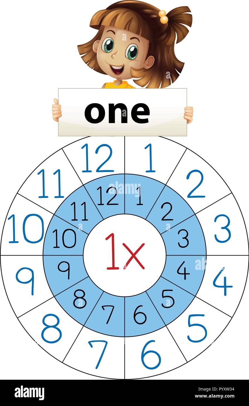 Math fois table nombre d'illustration Illustration de Vecteur