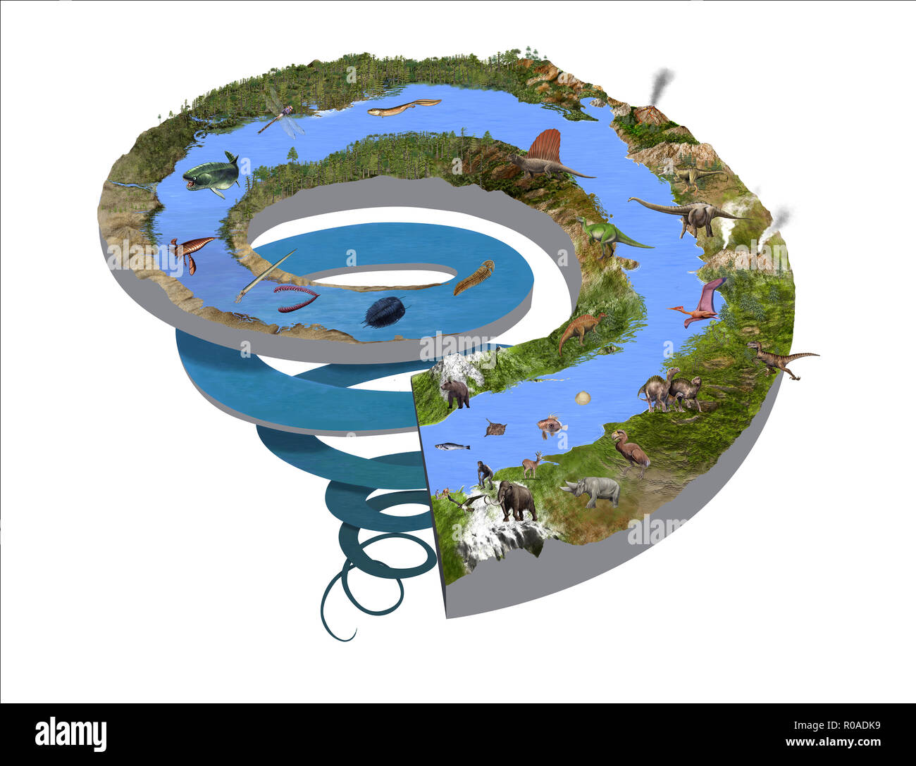 Illustration numérique de la spirale des temps géologiques Banque D'Images