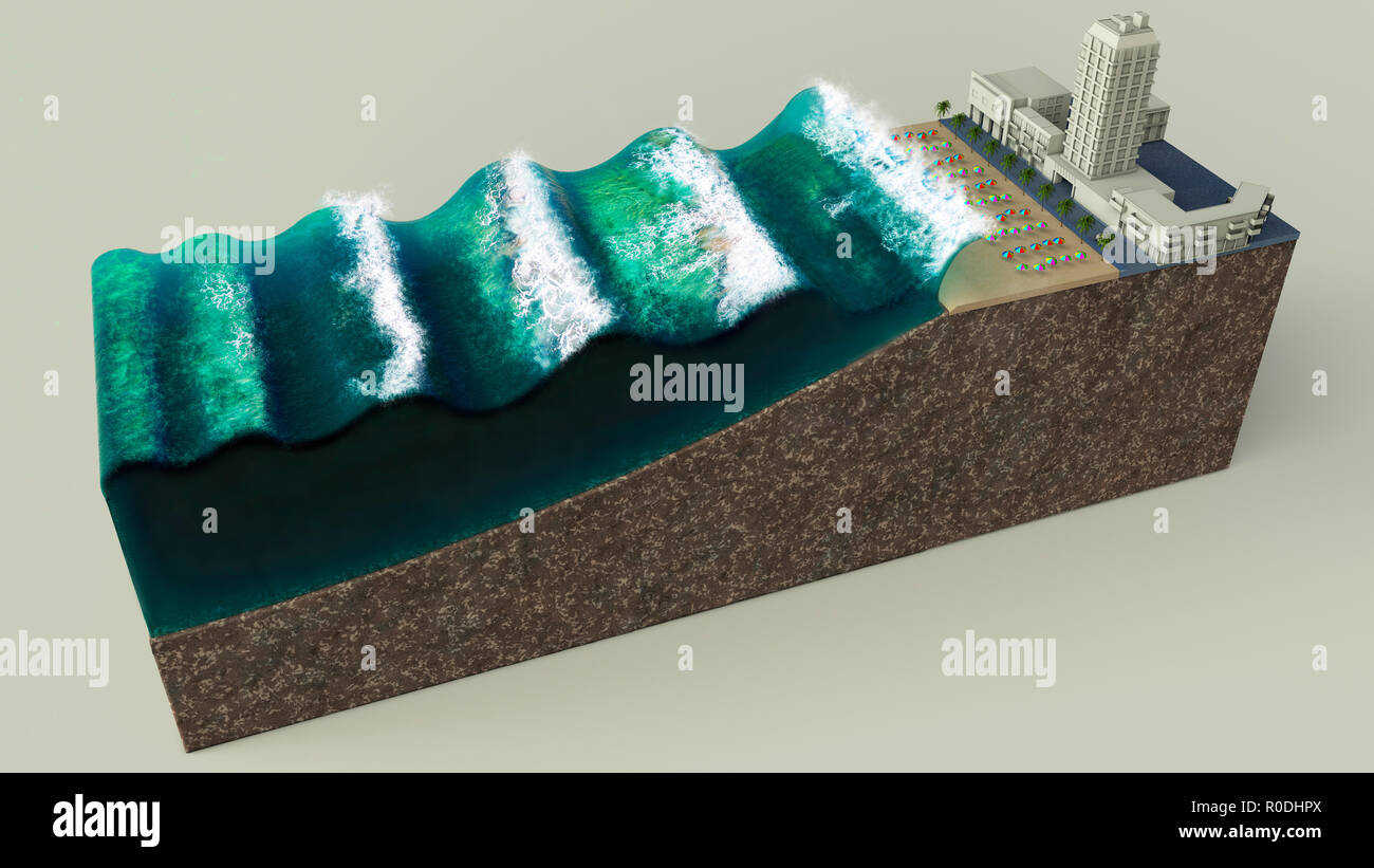 Comment se forment les vagues anormales. Tsunami, la formation de vagues. Les vagues de l'océan se brisant sur les côtes. Section 3d d'une plage avec des vagues géantes Banque D'Images