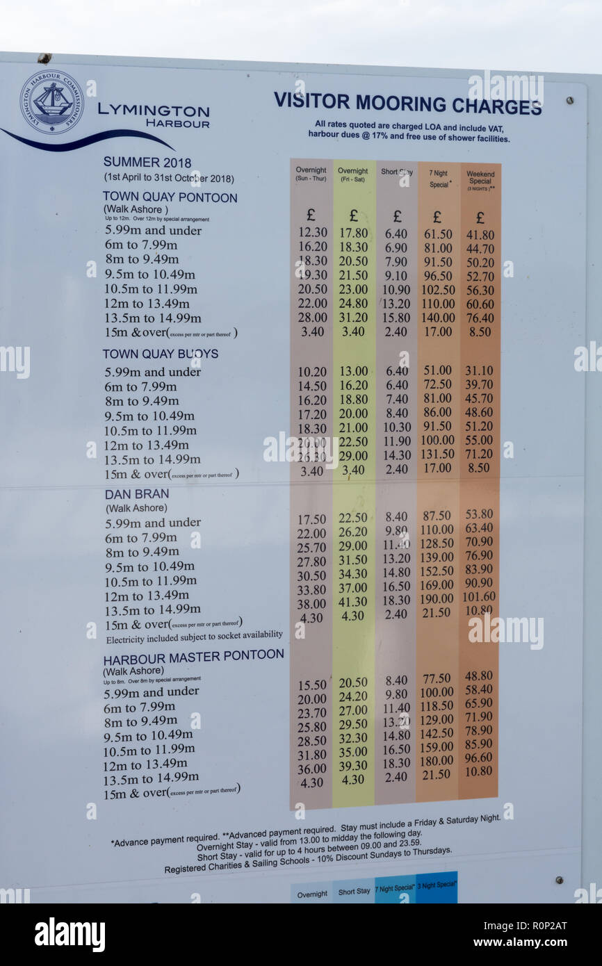 Liste des charges de mouillage 2018 Visiteurs au port de Lymington, Lymington, Hampshire, Royaume-Uni Banque D'Images