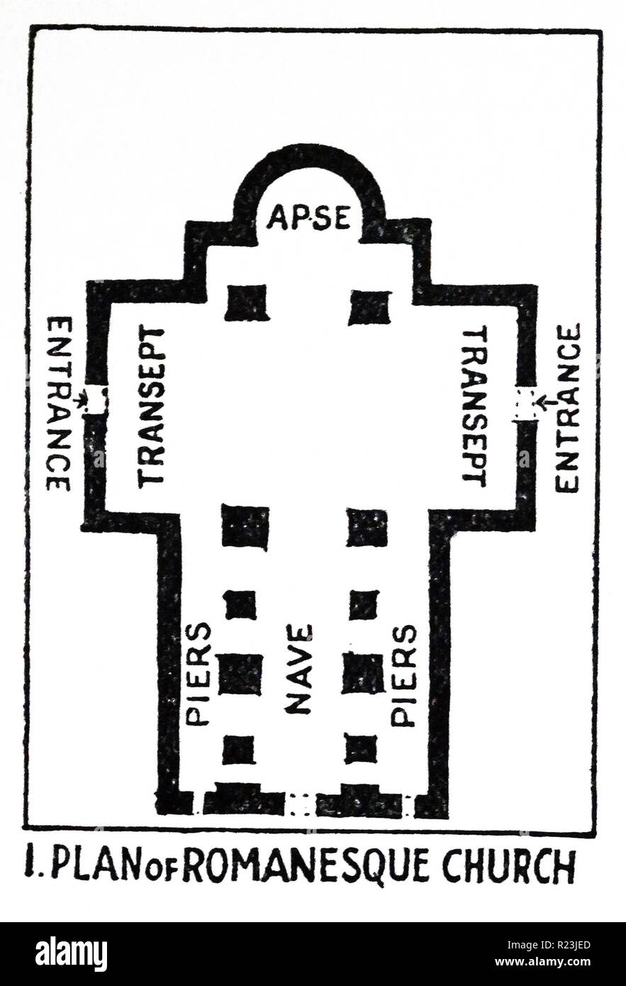 Illustration d'un livre décrivant le plan d'une église romane. Datée 1913 Banque D'Images