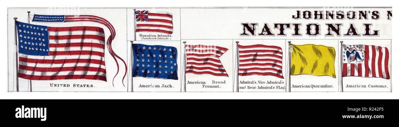 Johnson's nouveau tableau des emblèmes nationaux. Le graphique montre les drapeaux de divers pays. Créé par Alvin Jewett Johnson (1827-1884). Datée 1868 Banque D'Images