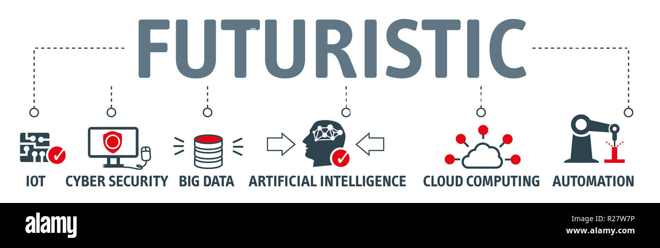 Vector illustration bannière concept futuriste avec des mots-clés et des icônes. IOT, la cybersécurité, big data, cloud computing, Ai, et l'automatisation. Banque D'Images