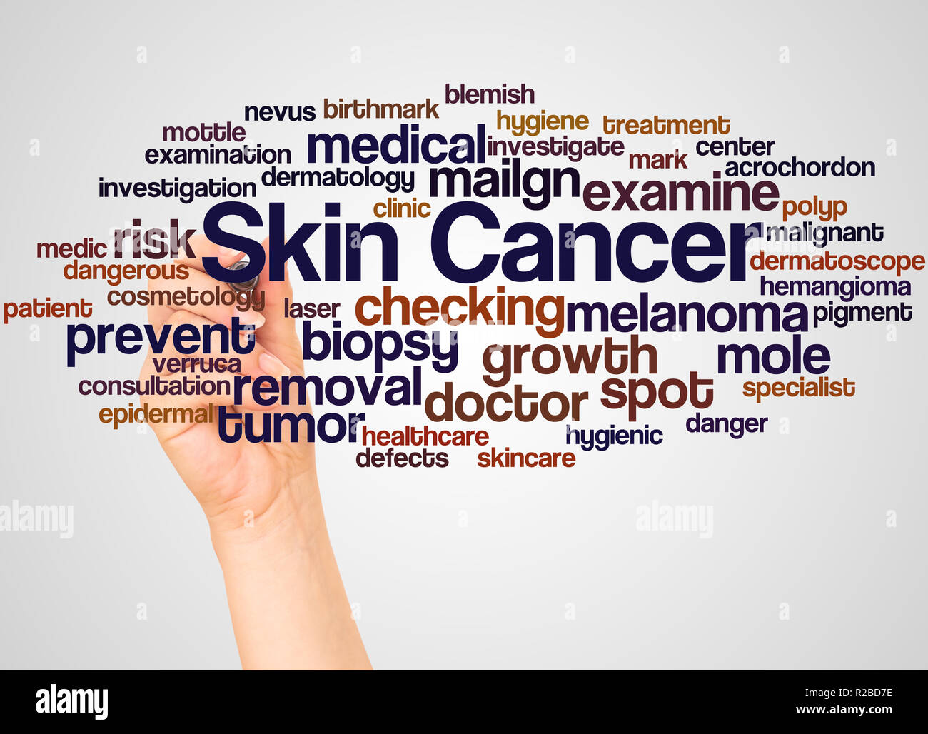 Le cancer de la peau nuage de mots et part avec le concept sur fond blanc. Banque D'Images