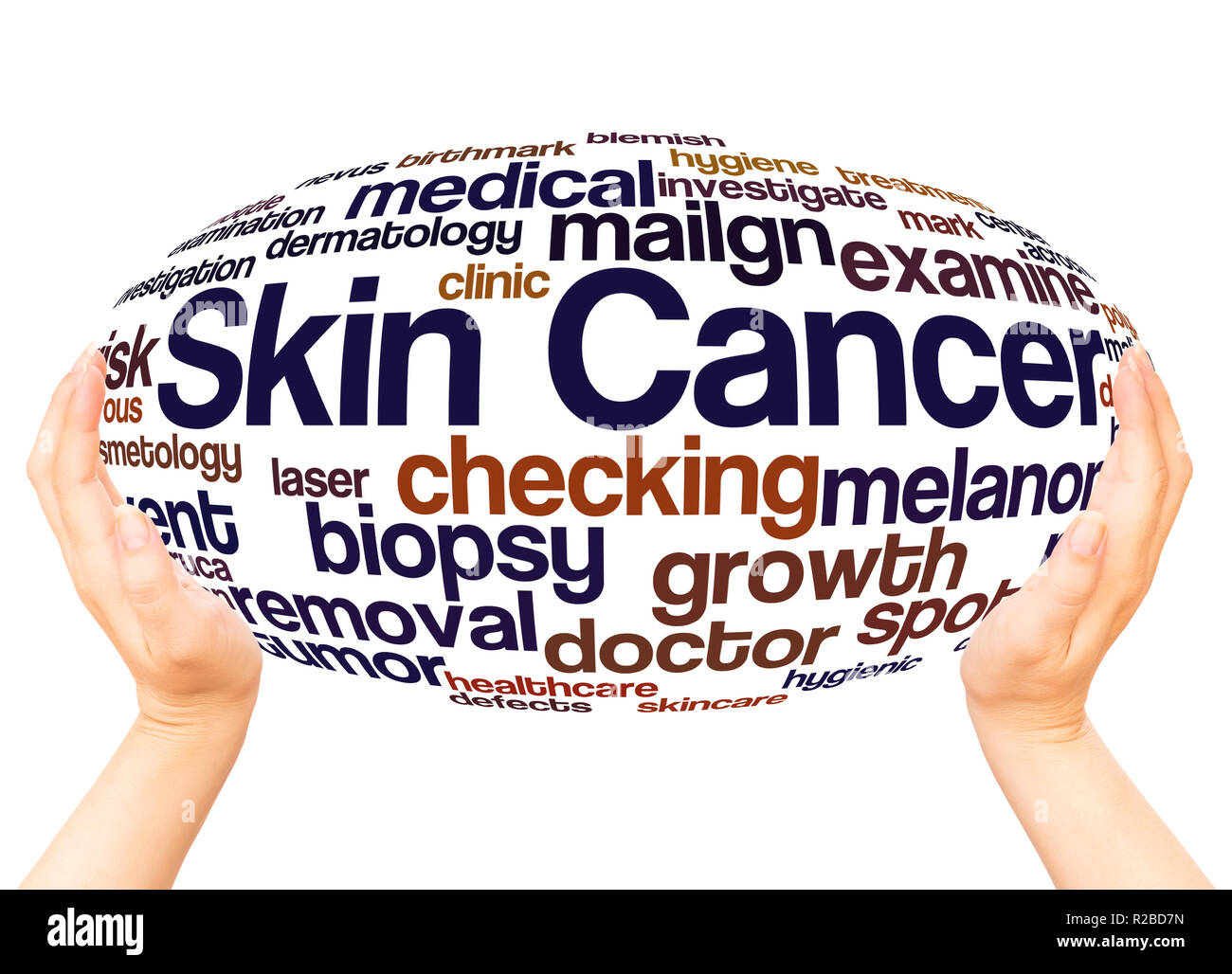 Le cancer de la peau nuage de mots main concept de sphère sur fond blanc. Banque D'Images