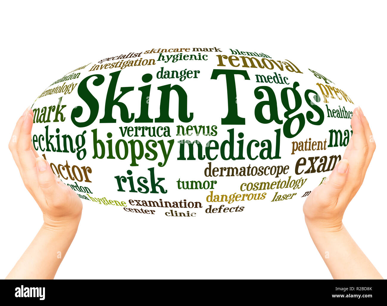 Tags cloud la peau mot main concept de sphère sur fond blanc. Banque D'Images