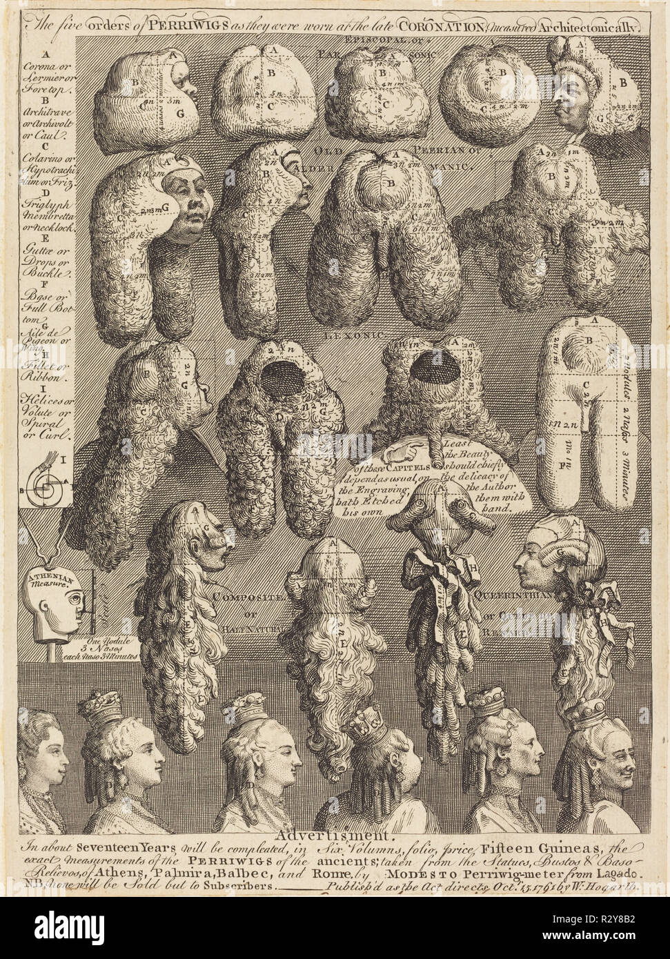 Les cinq ordres de Perriwigs comme on les portait à la fin Coronation, architecturalement mesurée. En date du : 1761. Fiche technique Dimensions : (découpés à la plaque de passage) : 29,6 x 21,9 cm (11 5/8 x 8 5/8 in.). Technique : gravure. Musée : National Gallery of Art, Washington DC. Auteur : William Hogarth. Banque D'Images