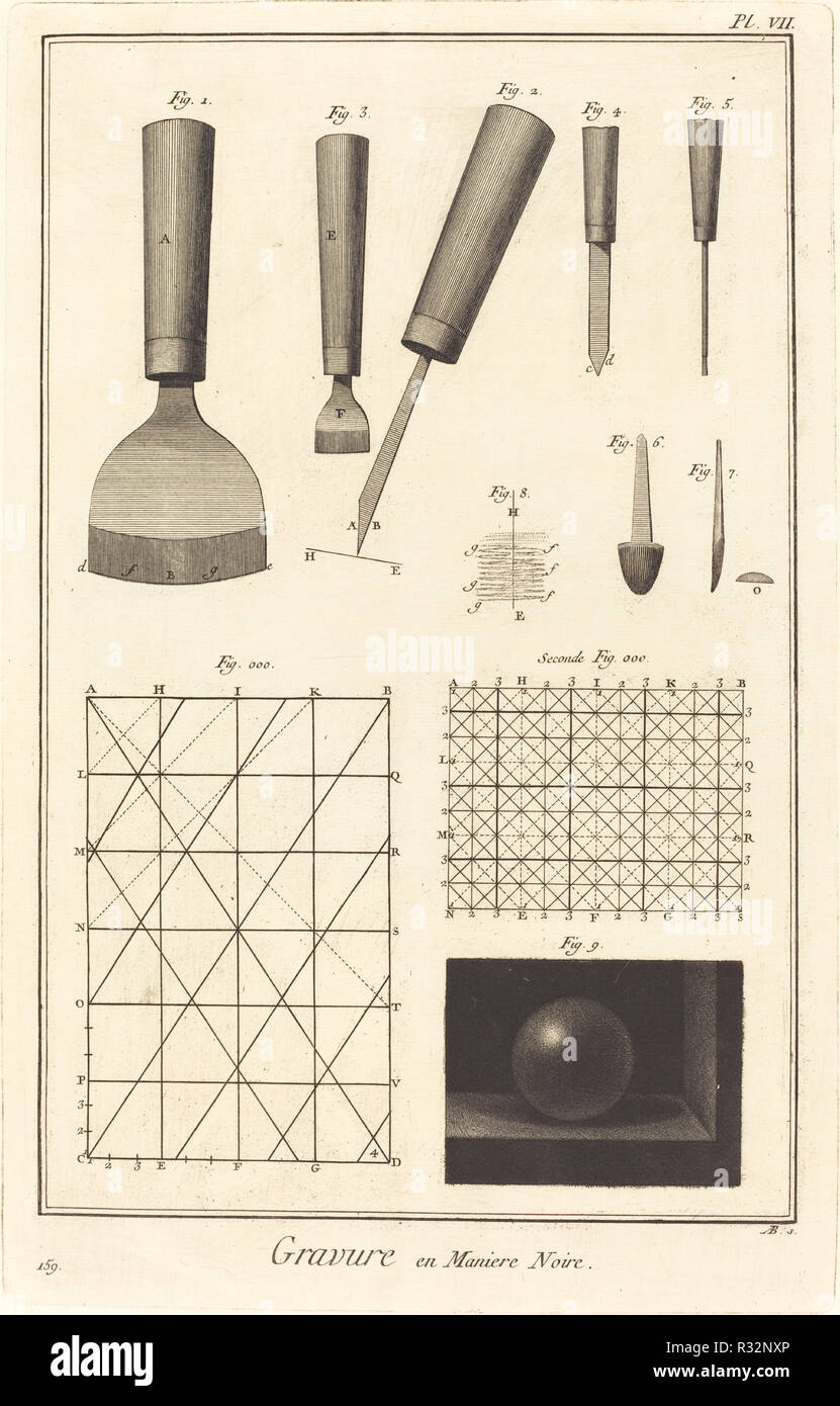 Gravure en maniere Noire : pl. VII. En date du : 1771/1779. Dimensions : plaque : 35,4 x 22,6 cm (13 15/16 x 8 7/8 in.) : feuille 40,2 x 26,3 cm (15 13/16 x 10 3/8 in.). Technique : gravure, eau-forte, et manière noire sur papier vergé. Musée : National Gallery of Art, Washington DC. Auteur : Antonio Baratta après A. -J. de Fehrt. Banque D'Images